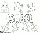 Isabel, Изабель, имя еврейского происхождения. Производные от Элишева