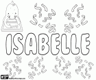Isabelle, Изабель, женское имя на разных языках. Isabelle, имя еврейского происхождения в английском языке, французский, немецкий и голландский
