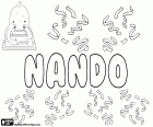 Nando, Нандо, имя для мальчика на разных языках, например в Испании и в Италии, уменьшительное Фернандо и Фердинандо